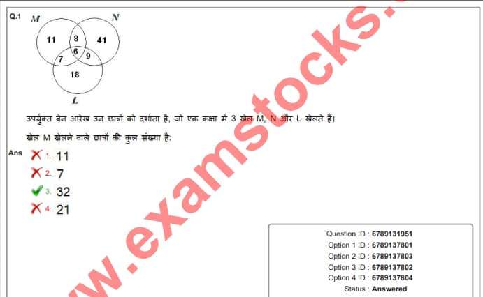 RRB Group D Question Paper 2018 With Official Answer Key Pdf