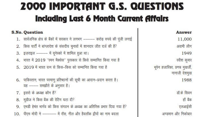 rrb ntpc gk question in hindi pdf 2019