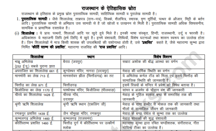 static gk pdf in hindi for railway