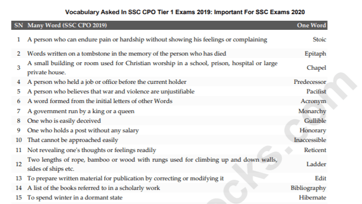 300+ Vocabulary Questions Asked In SSC CPO Exams 2019 PDF