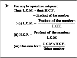 LCM and HCF Formula
