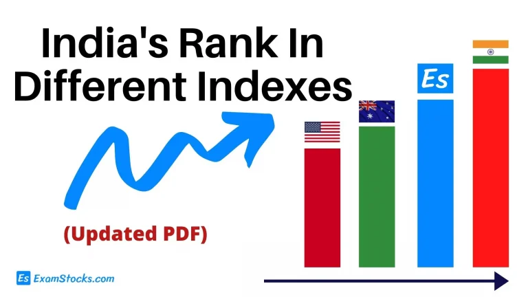 Latest India’s Rank In Different Indexes PDF 2022 Download