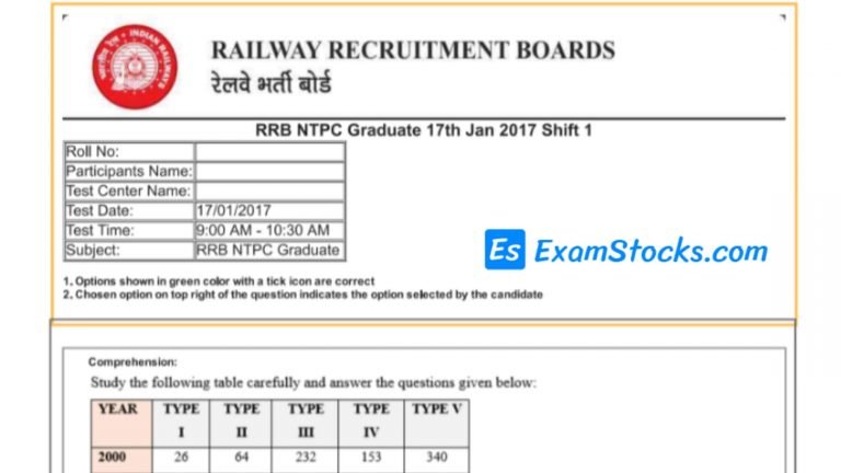 RRB NTPC CBT 2 Previous Year Question Papers PDF All Shifts