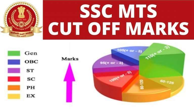 SSC MTS Cut Off 2021 Check Expected & Previous Year Cut Off Marks
