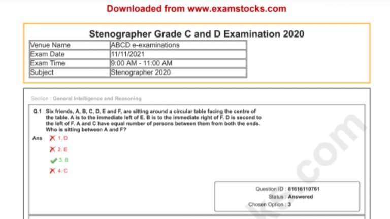 SSC Stenographer Question Paper 2021 PDF All Shifts In Hindi & English