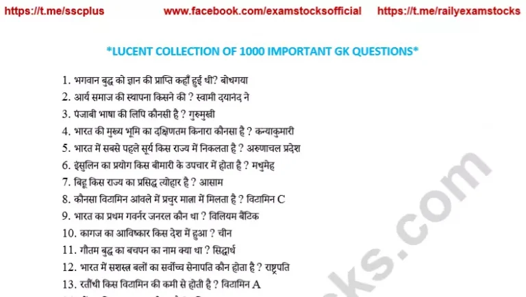 1000+ Most Important Lucent Static GK In Hindi PDF Download