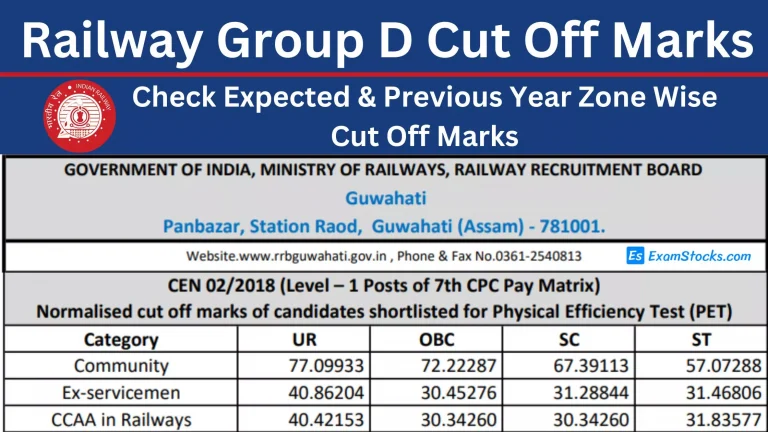 Railway Group D Cut Off 2022 & Previous Year Zone Wise