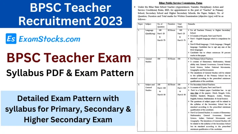 BPSC Teacher Recruitment Exam Syllabus PDF 2023 & Exam Pattern