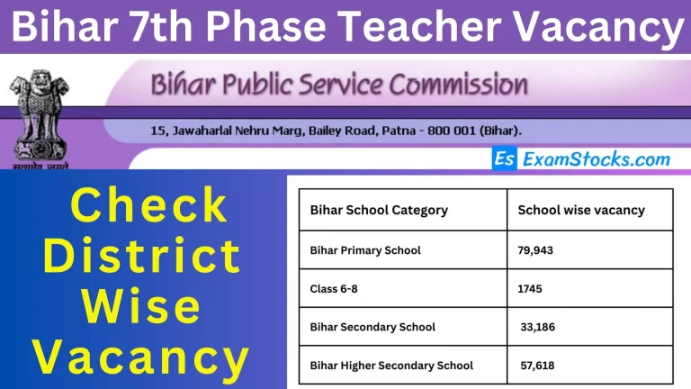 Bihar 7th Phase Teacher Vacancy 2023, Check District Wise Vacancy Here